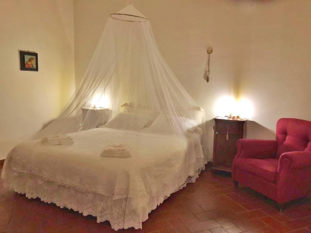 Casa Zia Cianetta Residenza Di Campagna Pensionat Capodacqua  Eksteriør billede